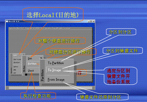 图片[3]-ghost XP系统-帽帽电脑