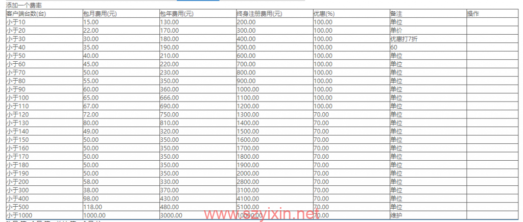 图片[3]-网吧计费管理系统-帽帽电脑