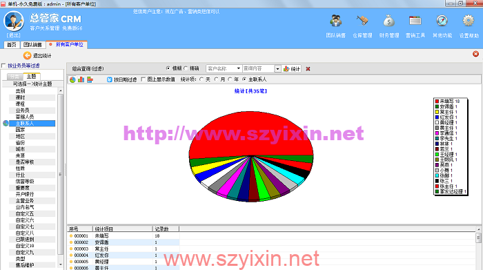 图片[9]-小公司企业CRM系统 V6.13-帽帽电脑