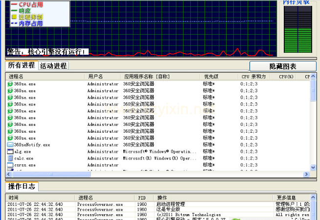 cpu优化工具 绿色中文特别版-帽帽电脑