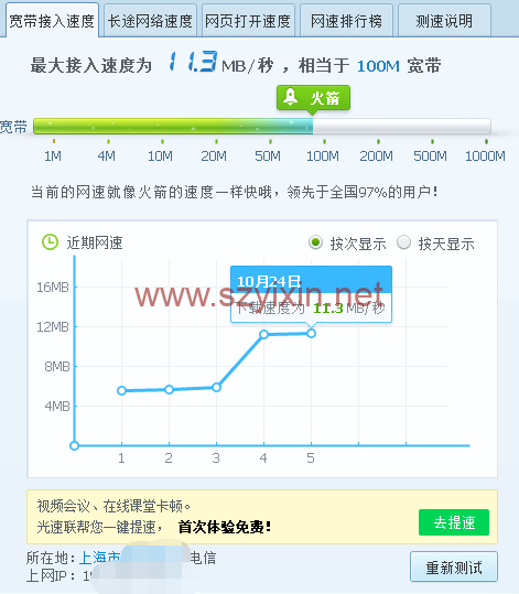 图片[2]-宽带网络测速软件-纯净无广告-帽帽电脑