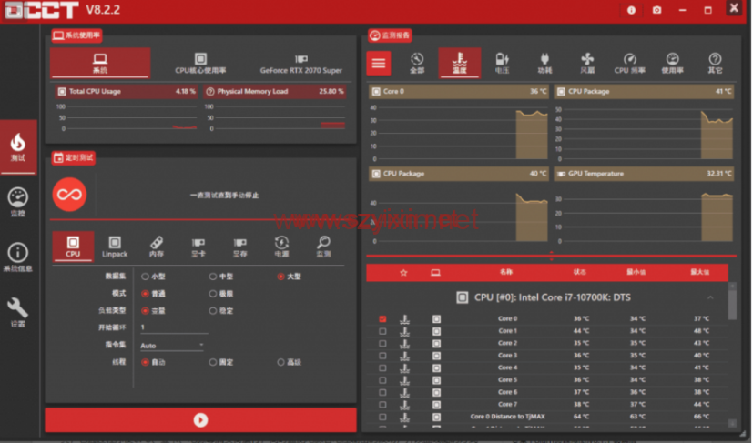 电脑电源检测工具OCCT v9.0-帽帽电脑