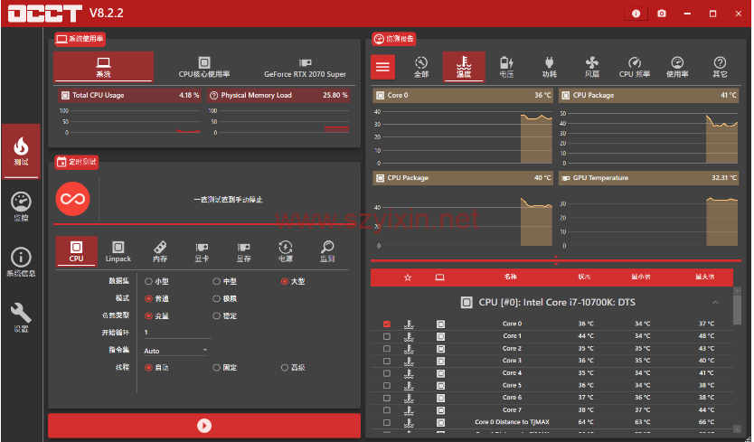 电脑全硬件电源检测工具v10.1.6绿色版-帽帽电脑